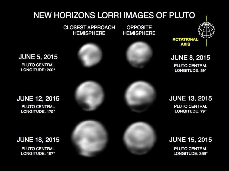 ニュー・ホライズンズが6月5～18日に撮影した冥王星の画像 (C)Credits: NASA/Johns Hopkins University Applied Physics Laboratory/Southwest Research Institute;
