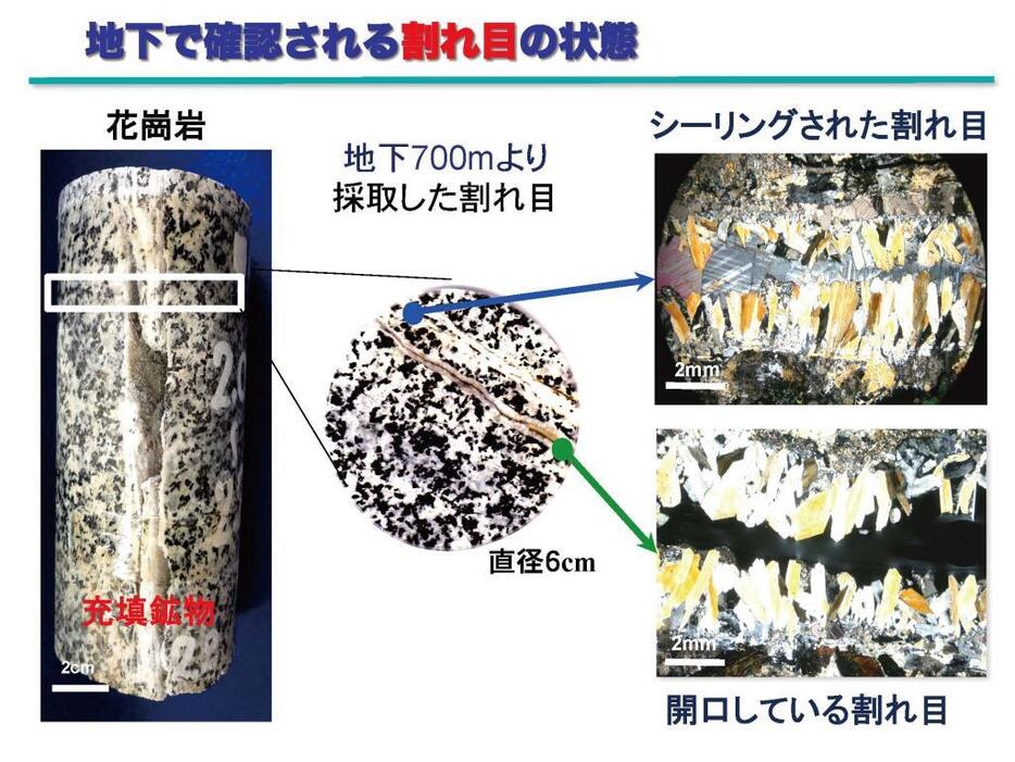 [画像]地下で確認される割れ目の状態