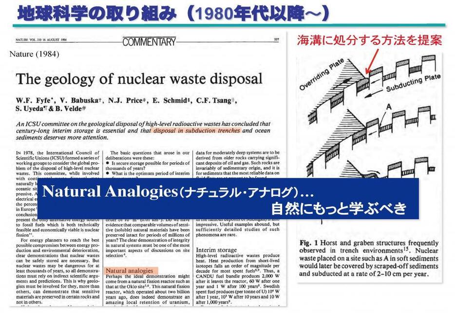 [画像]地球科学の取り組み（1980年代以降～）