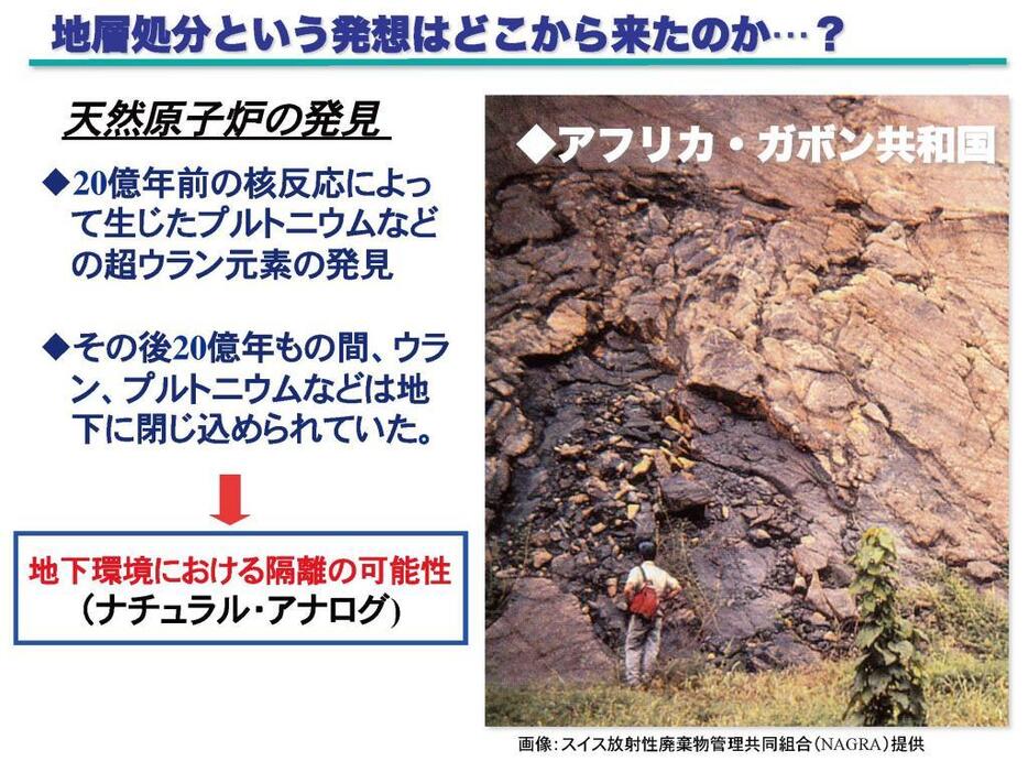 [画像]地層処分という発想はどこから来たのか…？