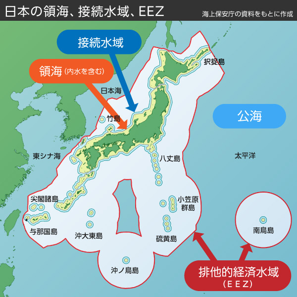 [図解]日本の領海、接続水域、EEZの位置関係