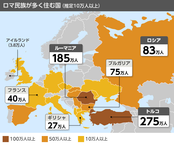 [図] ロマ民族が多く住む国（出所：欧州評議会）