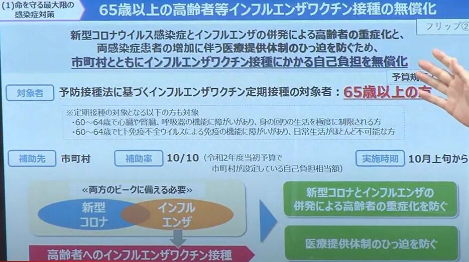 [写真]会見場に掲示されたインフルエンザワクチンの全額無料接種の資料＝9日午後2時すぎ、大阪府庁で