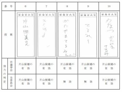 栃木県公報に掲載された票の一部。８番と９番は無効とされた