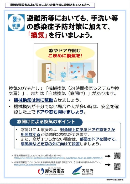 厚生労働省が呼びかける「換気」