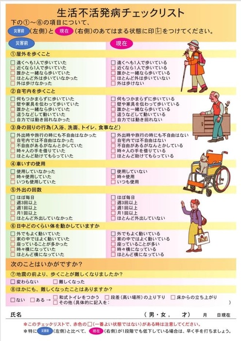 厚生労働省による「生活不活発病」のチェックリスト