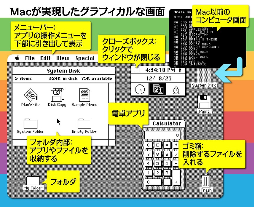 （図版：ラチカ、画像提供：柴田文彦）