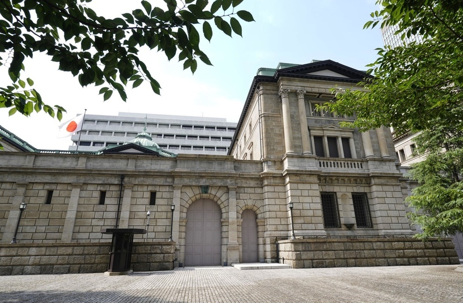 日銀本店