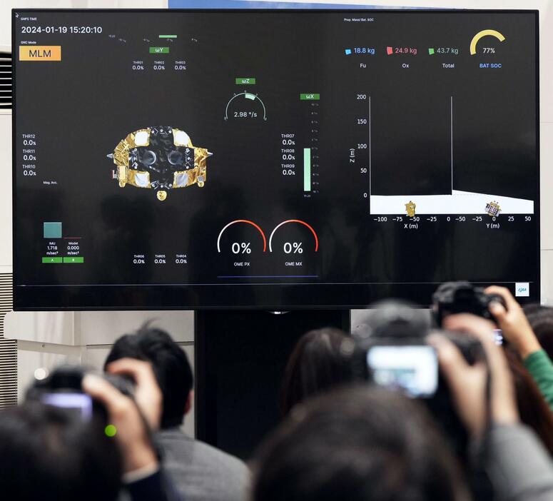JAXA相模原キャンパスの記者会見場に映し出された、月に着陸したとみられる小型探査機「SLIM」のデータ映像＝20日午前0時20分、相模原市