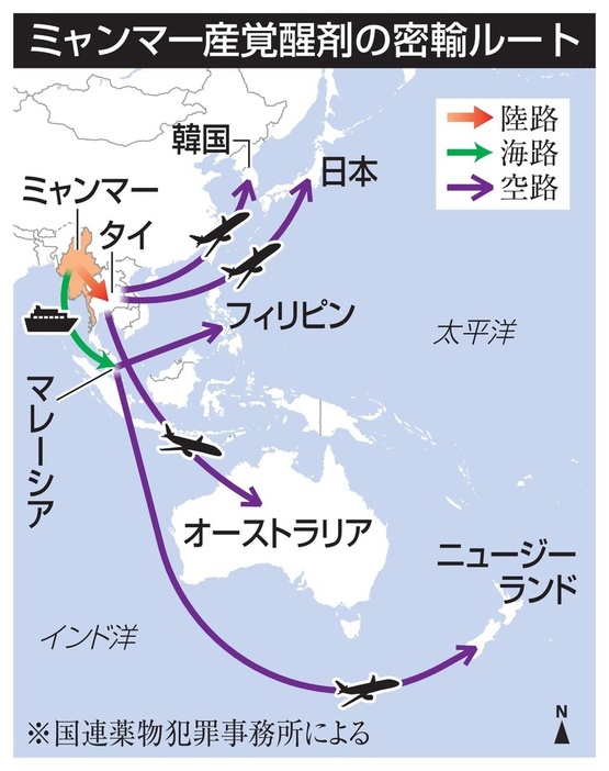 ミャンマー産覚醒剤の密輸ルート