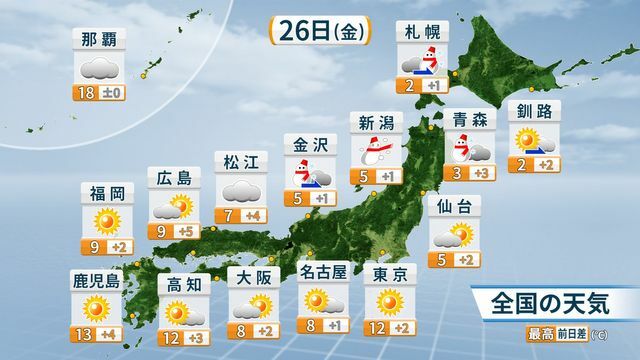 26日(金)の天気と最高気温