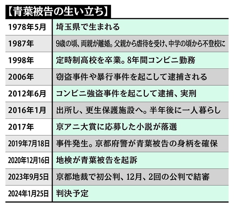 （図版：ラチカ）