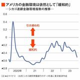 四季報オンライン