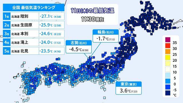 11日(木)朝の最低気温