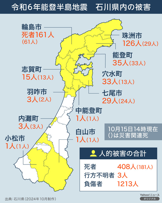 ［図解］令和6年能登半島地震　石川県内の被害