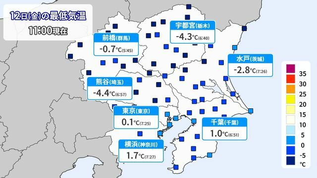 12日(金)の最低気温(午前11時時点)