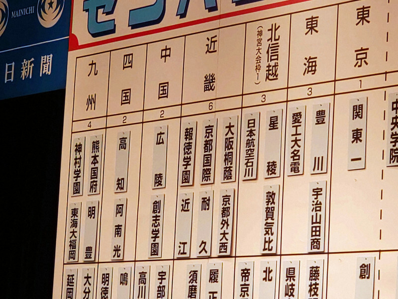 第96回選抜高校野球大会の選考委員会総会＝大阪市北区の毎日新聞大阪本社で2024年1月26日、辻加奈子撮影