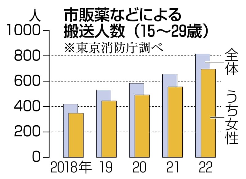 （写真：47NEWS）