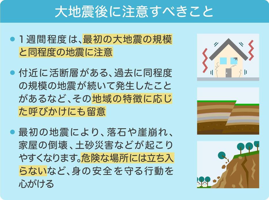 [図解]大地震後に注意すべきこと