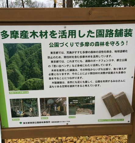 [写真]上野公園内にあるベンチが多摩産材でつくられたことをPRする看板