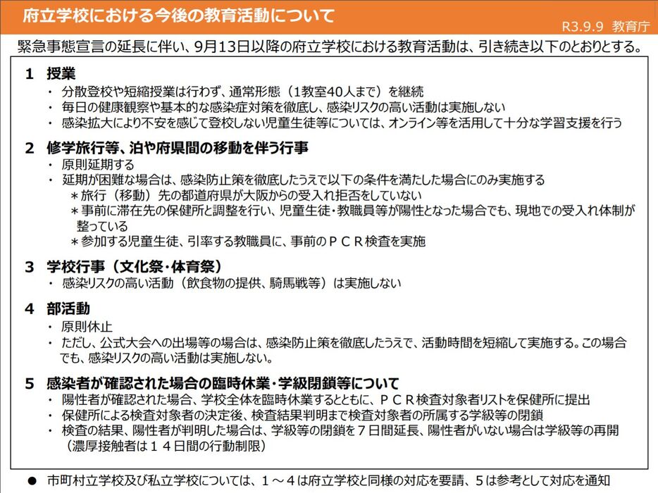 [資料]府立学校における今後の教育活動について（大阪府公式サイトから）