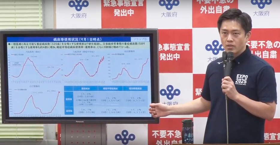 「株の置き換わりのタイミングが、実は非常に感染の拡大に影響しているんではないのかなと推測もしています」と吉村知事