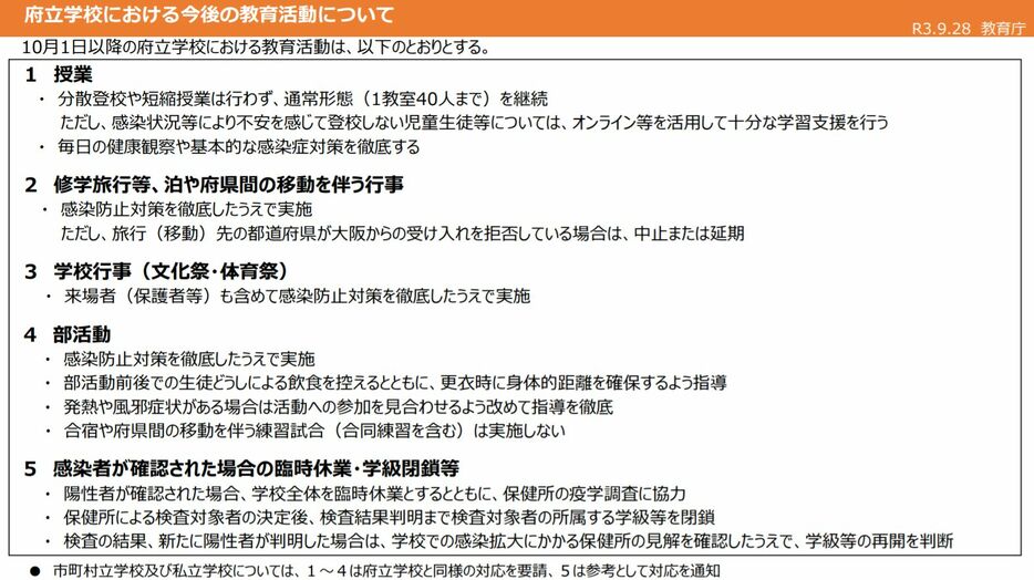 [資料]府立学校における今後の教育活動について（大阪府公式サイトから）