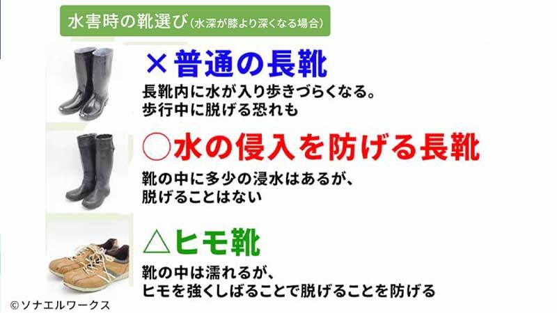 冠水時の避難に最適な履きもの