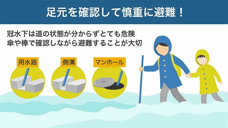 冠水時の避難は足元に注意（画像制作：Yahoo! JAPAN）