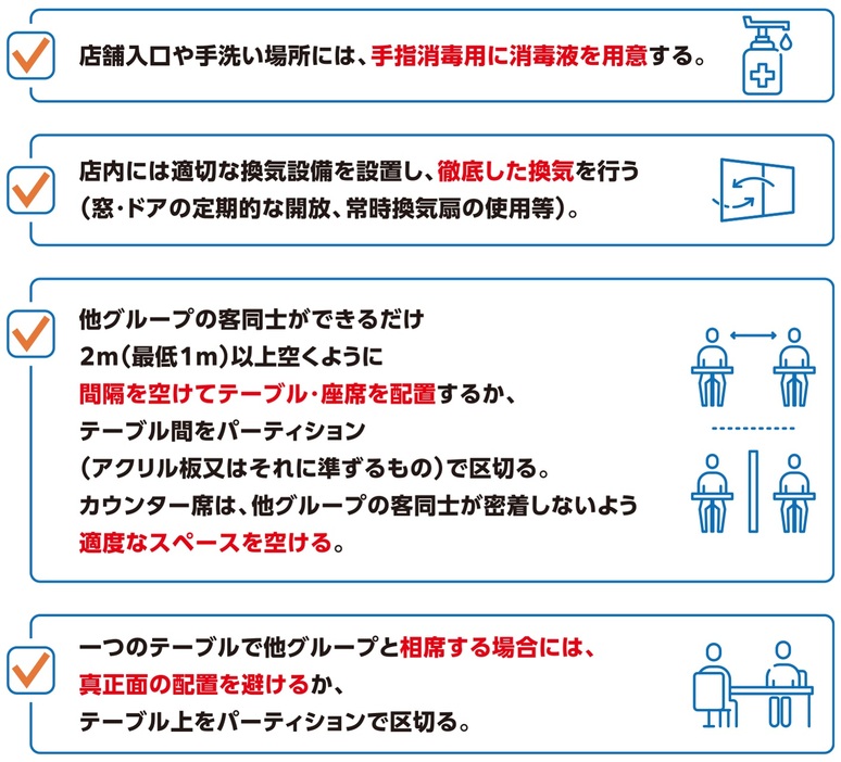 Go To イートに参加する飲食店が実施すべき感染予防対策の一部（農林水産省の公式ホームページより）