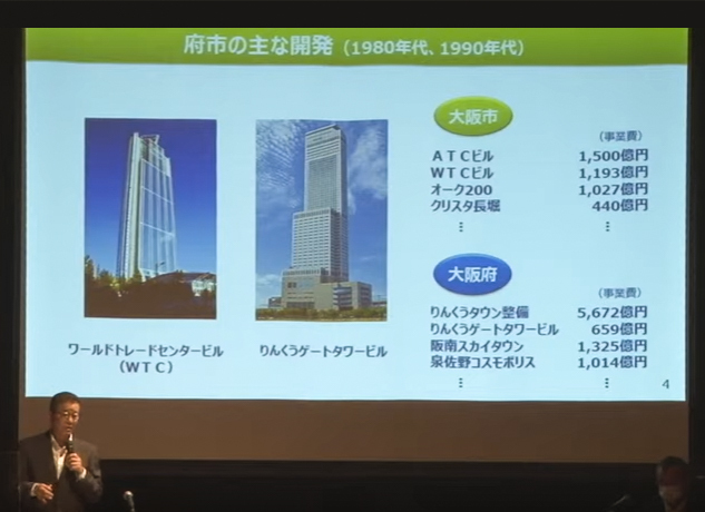 1980年代、1990年代に府市がそれぞれ行った主な開発