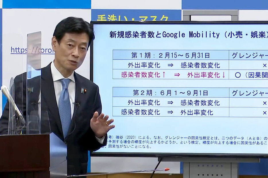 資料を示しながら説明する西村担当相