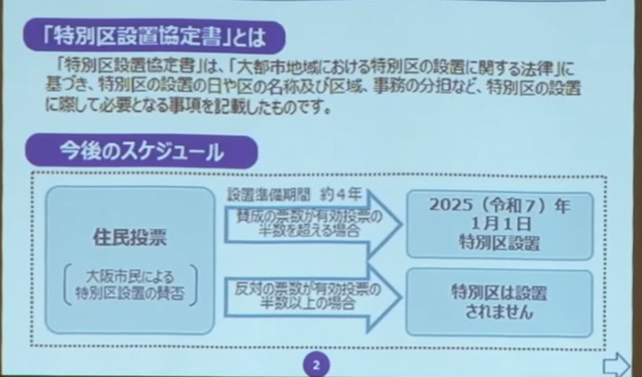 今後のスケジュール。住民投票で賛成多数の場合、2025年1月1日付で特別区を設置