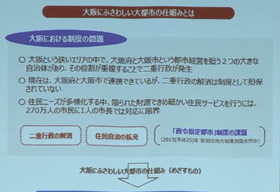 大阪における大都市制度の問題について