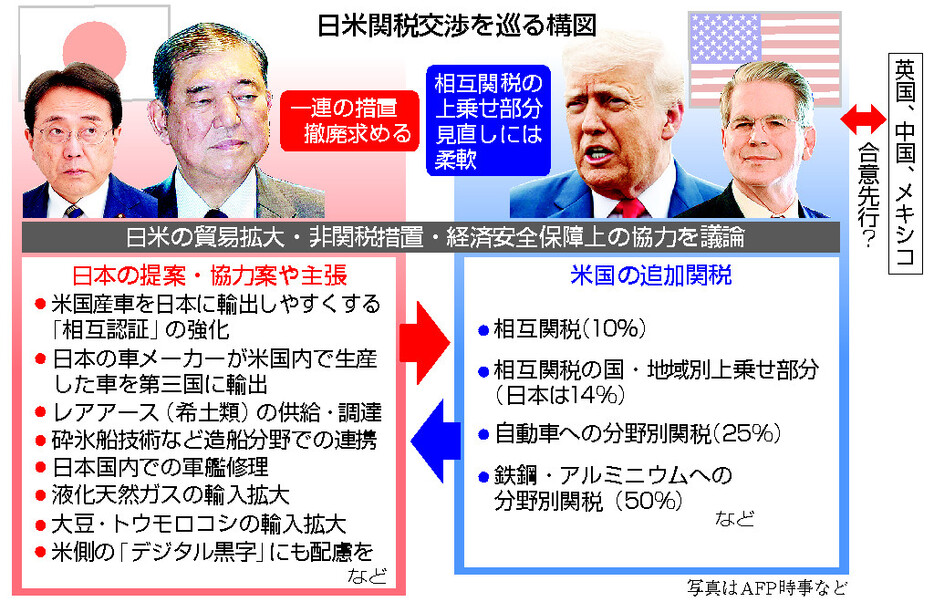 K*T様 複雑性と国際政治 相互連関と意図されざる結果 Dakhma or Tower of Silence the Place for Mourning in Ancient