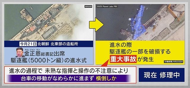 北朝鮮】「到底許せない犯罪的な行為」金総書記が大激怒!?進水式