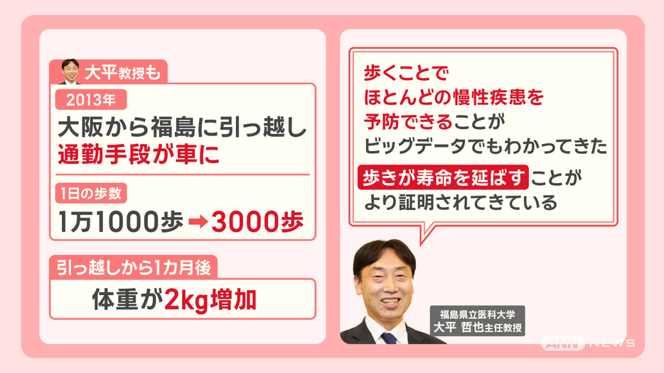 長生きの秘密　世界の長寿村をゆく　日本テレビ Mizushima So] Announcement to viewers [R4/2/22] - YouTube