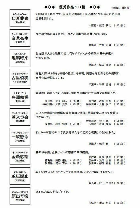 ［資料］住友生命保険が発表した「創作四字熟語」の優秀作品10編（提供：住友生命保険）