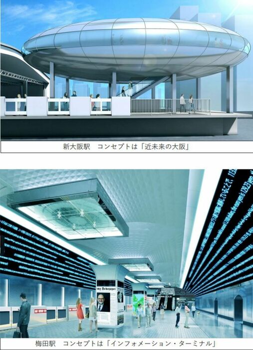 ［図］東西・南北の軸を強化した地下空間の一体開発を図るという（提供：Osaka Metro）