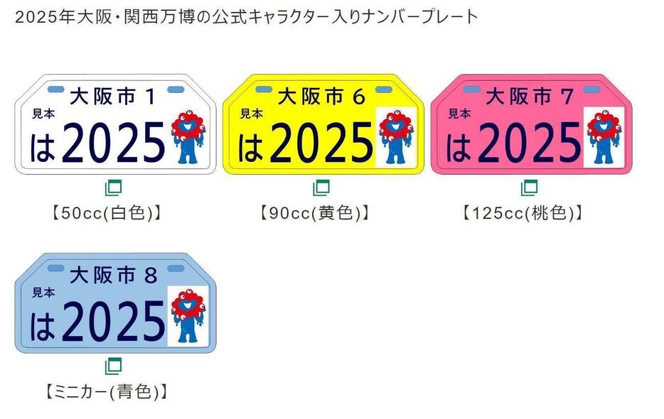 ［画像］2025年大阪・関西万博の公式キャラクター「ミャクミャク」のデザインが入ったナンバープレート（大阪市公式サイトの発表資料から）