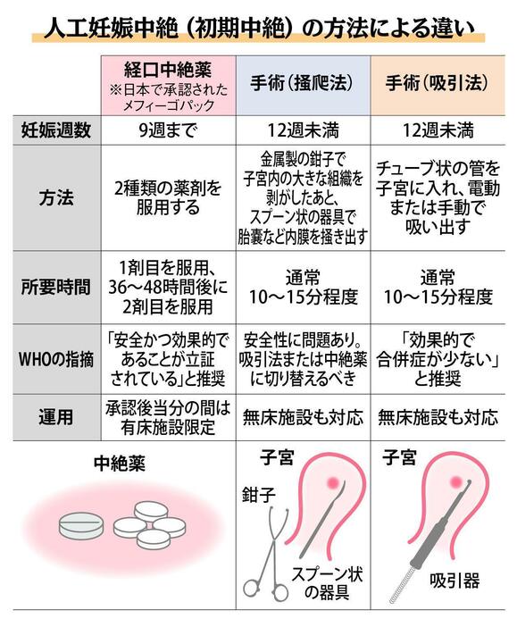 （図版：ラチカ）