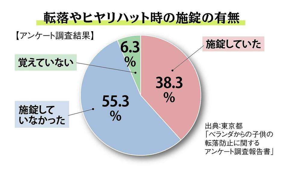 （図版：ラチカ）