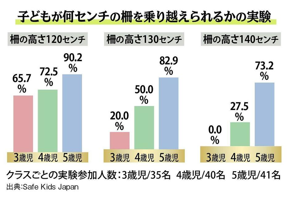 （図版：ラチカ）