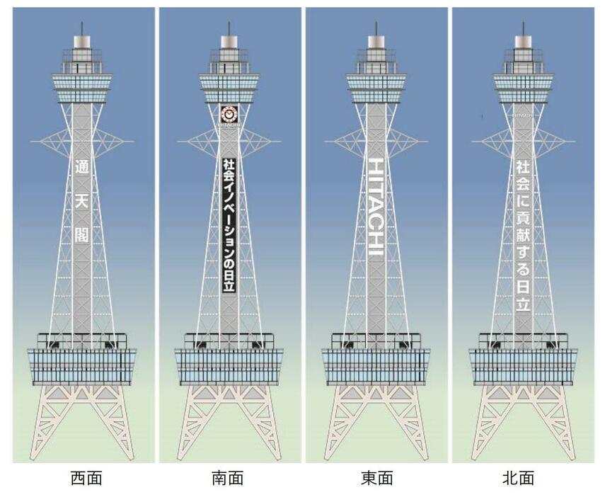 ［写真］広告面のイメージ図（提供：通天閣観光）