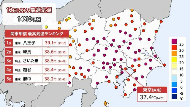 午後2時10分までの最高気温