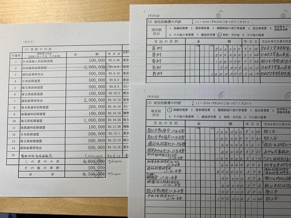 2021年の収支報告書（左が三ツ林裕巳議員の資金管理団体、右2枚が医会の政治団体「日本産婦人科医師連盟」）