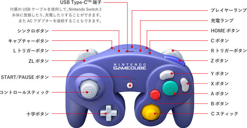 スイッチ2用「GCコントローラー」価格は7,980円!マイ スイッチ2用「GCコントローラー」価格は7,980円!マイ