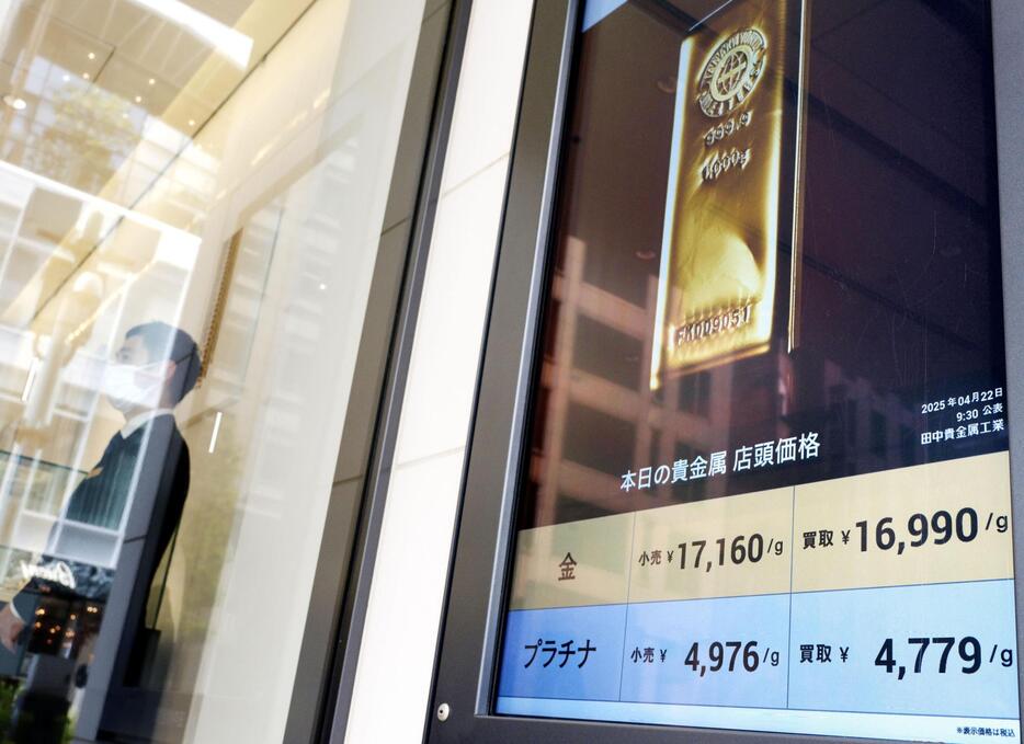 日米で金価格が最高値 NY一時3500ドル超 (共同通信) - Yahoo 日米で金価格が最高値 NY一時3500ドル超 (共同通信) - Yahoo
