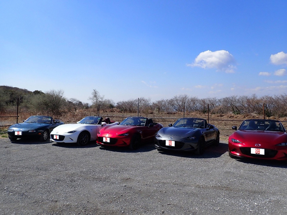 自動車大好き倶楽部の入会証】祝35周年＆ND10周年記念企画