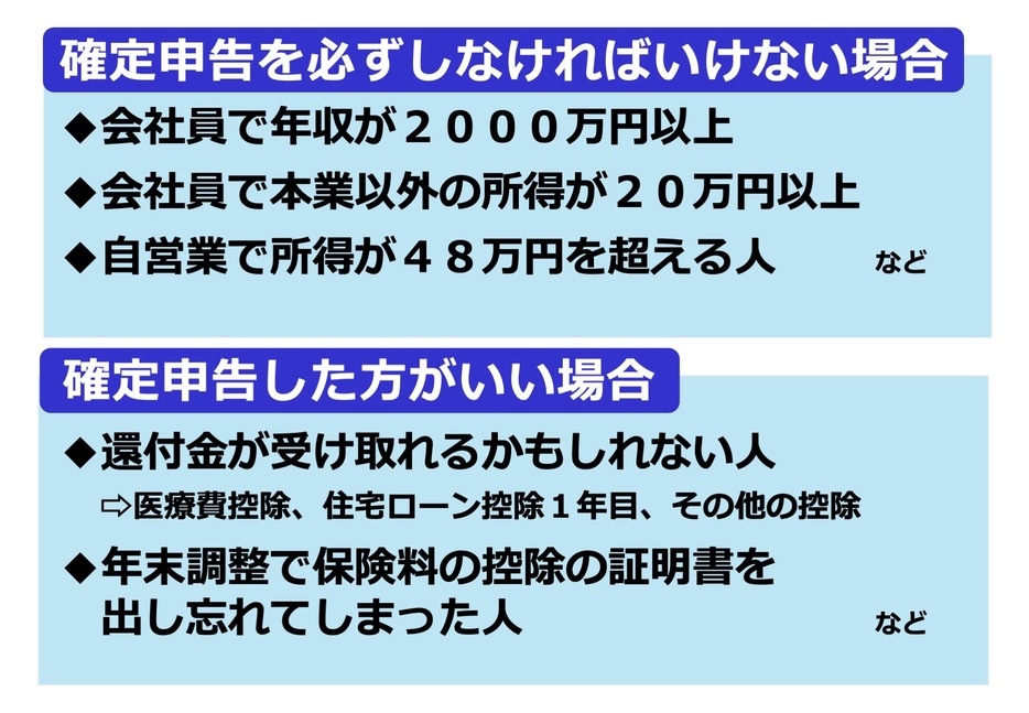 確定申告をする必要がある人